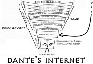 Illustration for article titled Remainders - The Things We Didn't Post: The Truth Edition